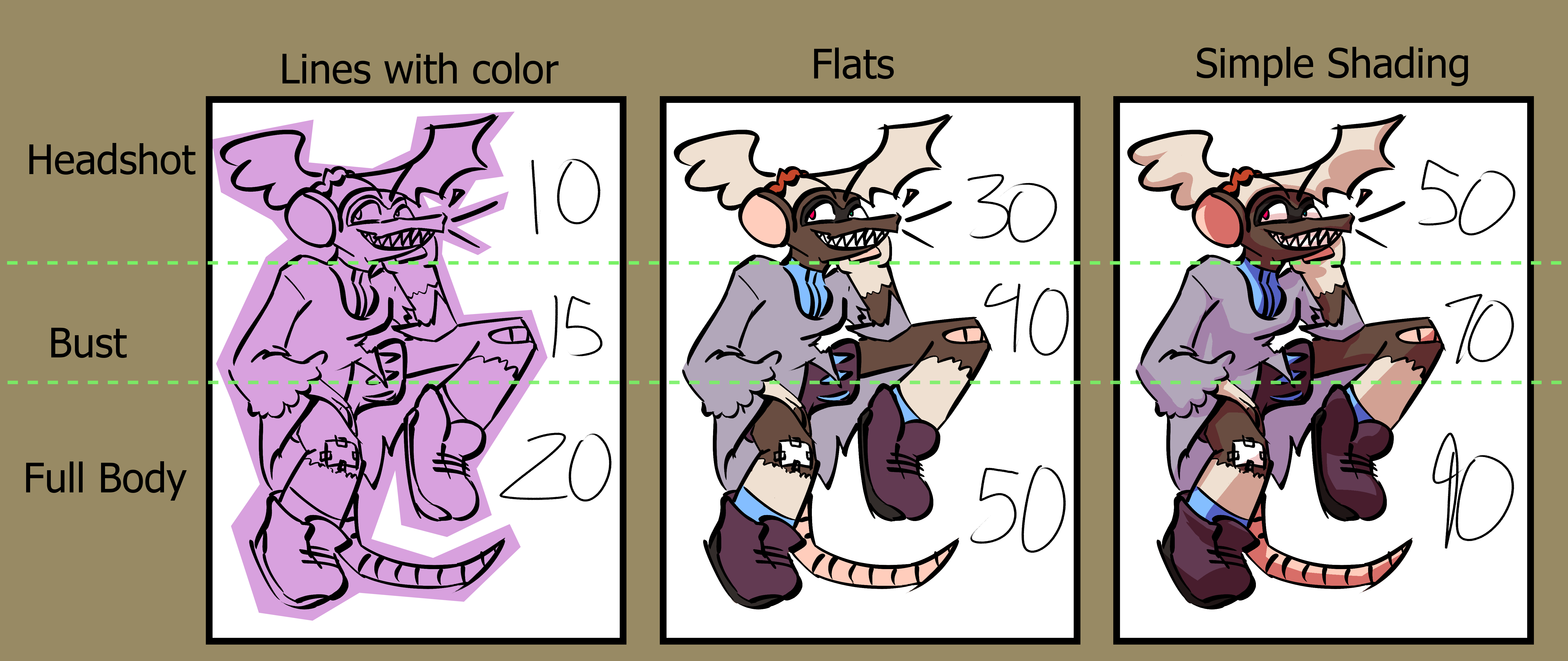 Character Art Prices